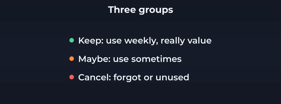 Sort them into three groups