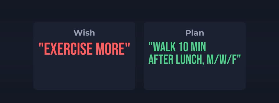 Be specific