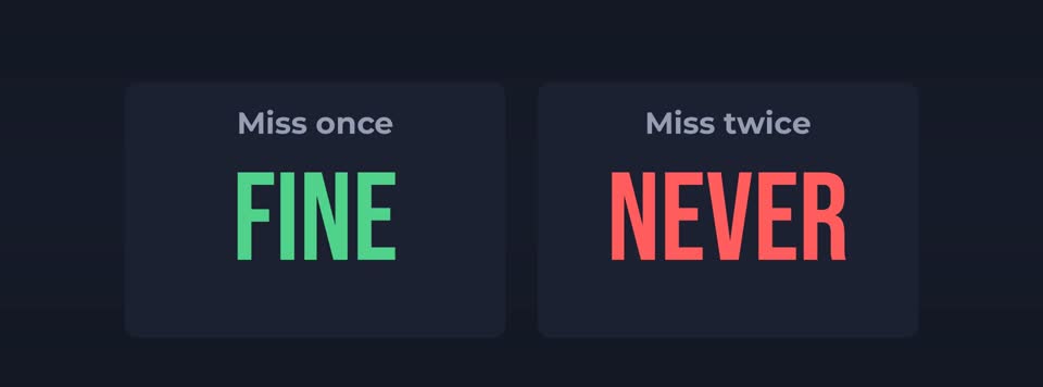 Never miss twice