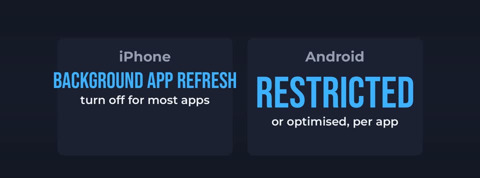 Stop apps working in the background